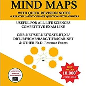 Life Sciences Most Important Mind Maps With Quick Revision Notes By Neha Taneja